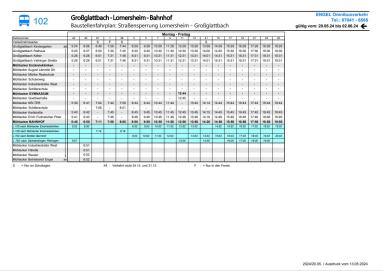 Baustellenfahrplan: Straßensperrung Lomersheim - Großglattbach (3 von 4)